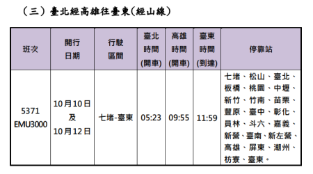 114年國慶連假加開班次時刻表 4.png