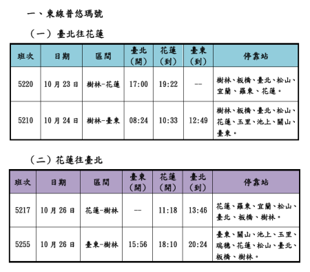 光復節加開列次 1.png