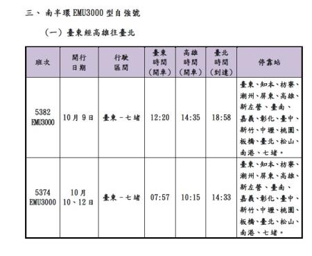 車次表3.jpg