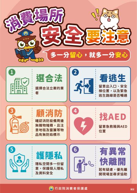 消費場所安全_海報.jpg