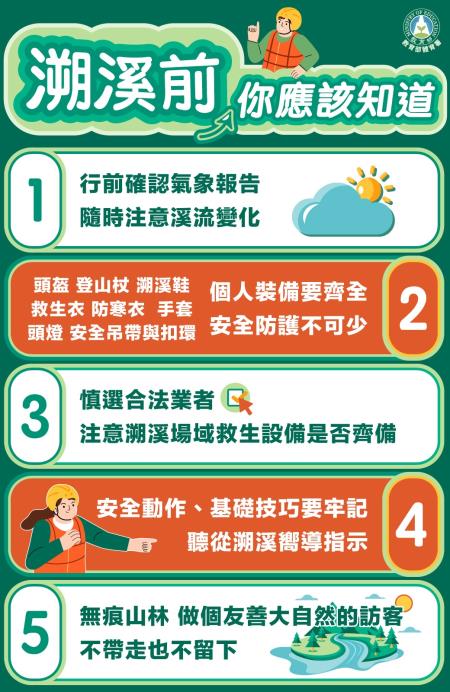 _附件照片_溯溪前你應該知道.jpg