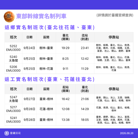 中秋節暨教師節加開列車 2.png