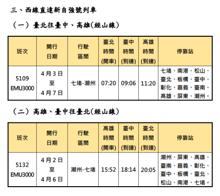 清明連續假期加開列車 3.png