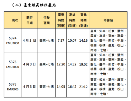 清明連續假期加開列車 6.png