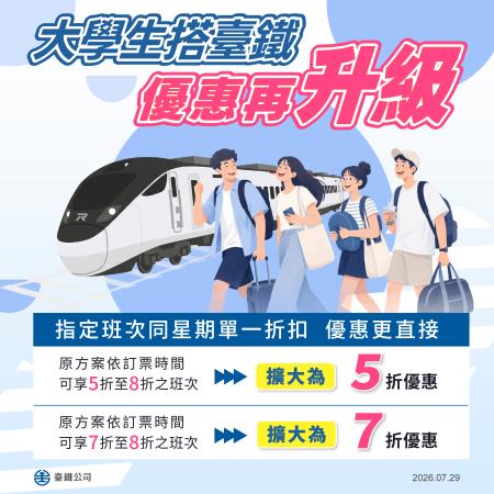 大學生優惠方案.jpg
