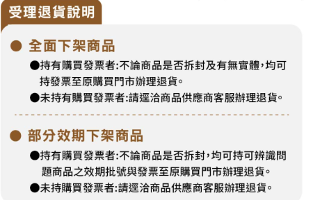 心樸市集公告