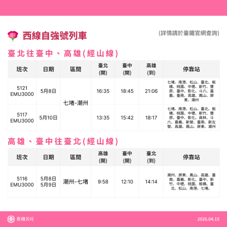 疏運加開列車 3.png