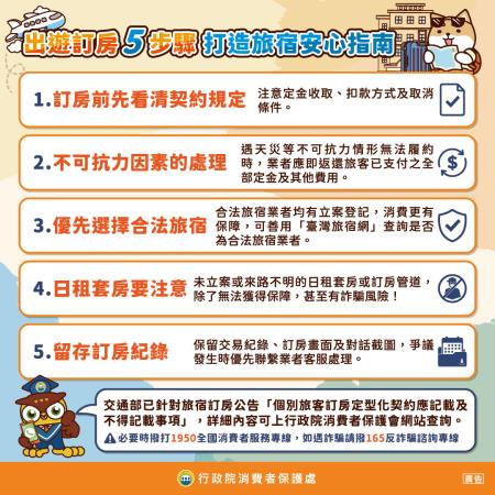 訂購合法旅宿_圖卡.jpg