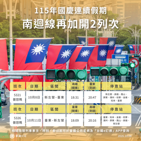 國慶連假南迴線再加開2列次.png