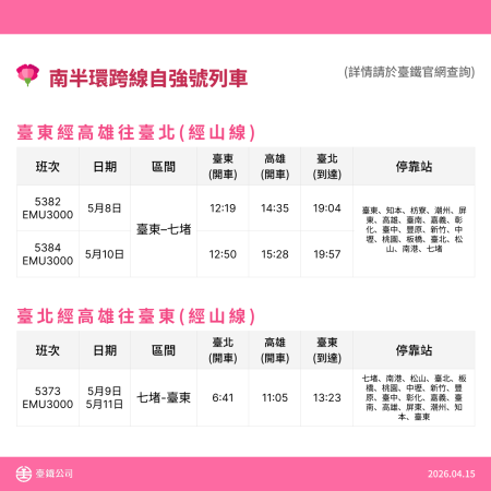 疏運加開列車 2.png