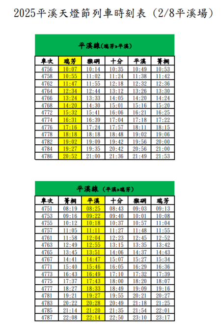 2025平溪天燈節列車時刻表_2月8日平溪場_.png