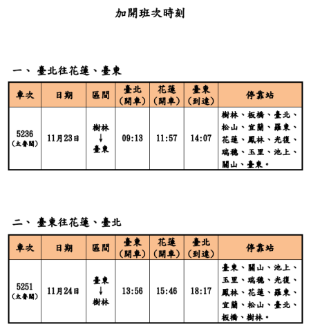 「2024 Taiwan PASIWALI Festival原住民族國際音樂節」活動加開列車.png