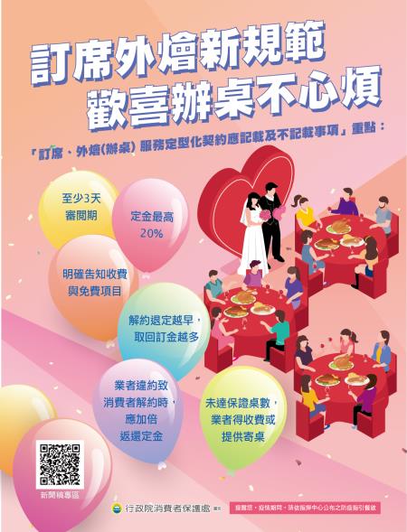 婚宴辦桌