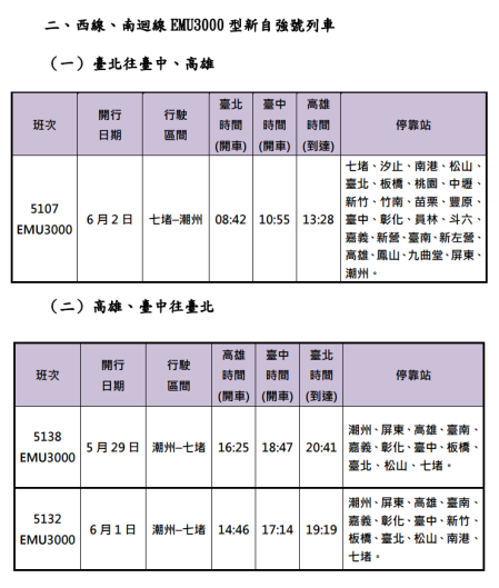 臺鐵公司114年端午連假再加開班次 2.png
