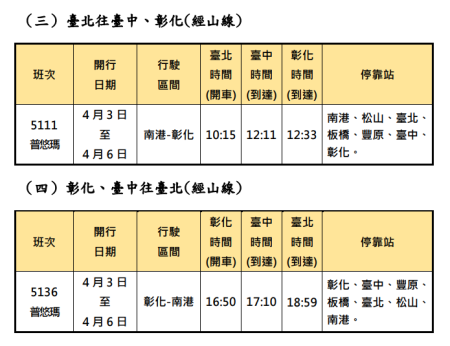 清明連續假期加開列車 4.png