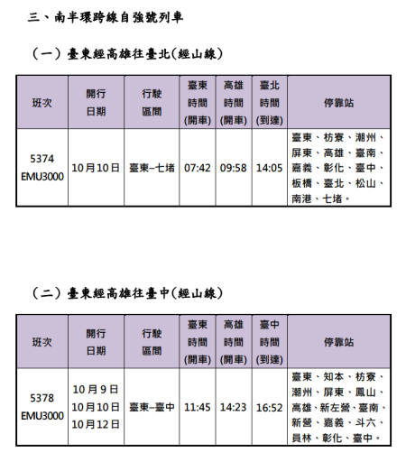114年國慶連假加開班次時刻表 3.png