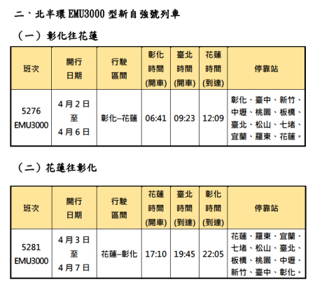 清明連續假期加開列車 2.png