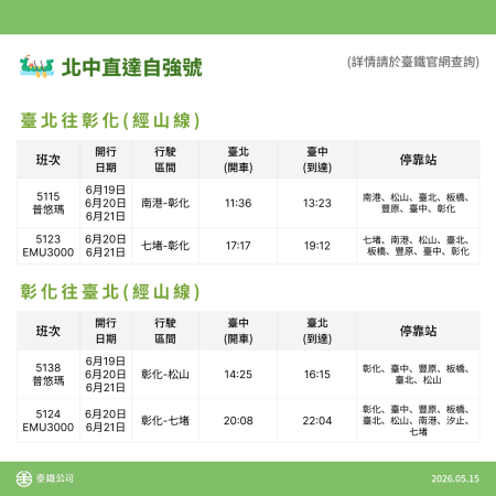 北中直達自強號.png