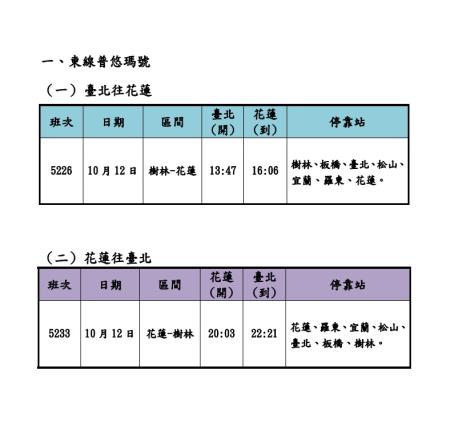 東線普悠瑪號加開班次.jpg