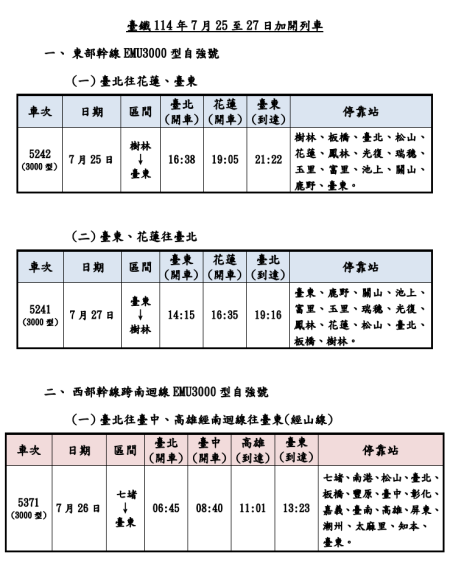 臺鐵114年7月25日至27日加開列車.png