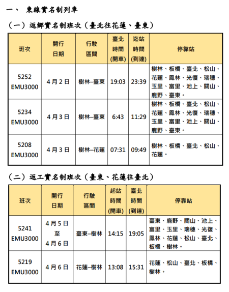 清明連續假期加開列車 1.png