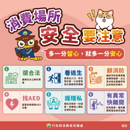 消費場所安全_圖卡.jpg