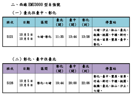 因應中秋連假再加開列車 2.png
