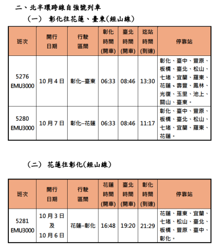 臺鐵公司114年中秋連假加開班次時刻表 2.png