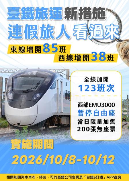 圖1、國慶日連假臺鐵疏運措施.jpg
