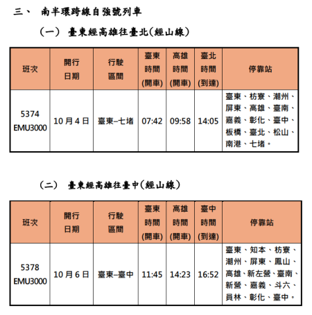 臺鐵公司114年中秋連假加開班次時刻表 3.png