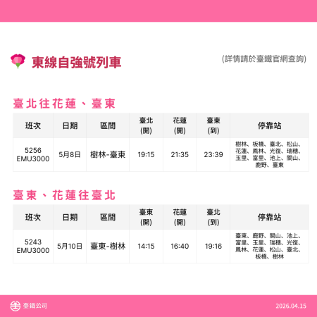 疏運加開列車 4.png