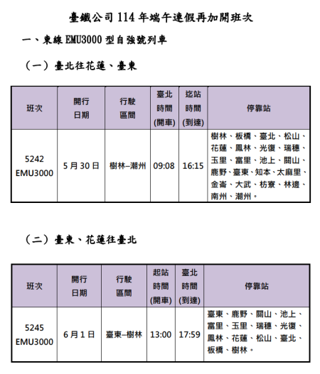 臺鐵公司114年端午連假再加開班次 1.png