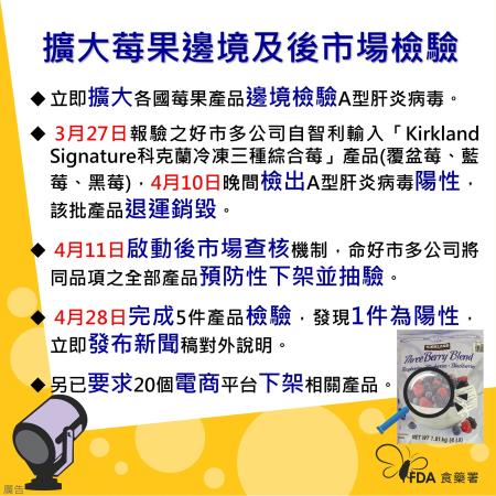 新聞稿懶人包2.jpg