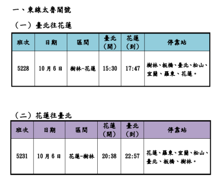 因應中秋連假再加開列車 1.png