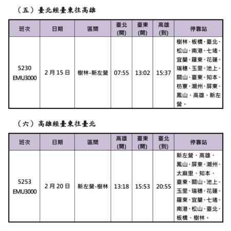 115年春節連假重點加開班次 4.jpg