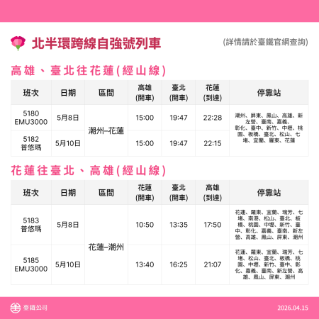 疏運加開列車 1.png