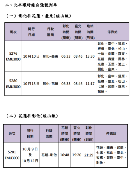 114年國慶連假加開班次時刻表 2.png